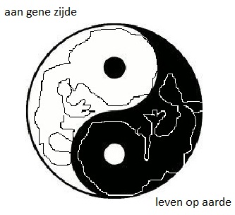aan gene zijde